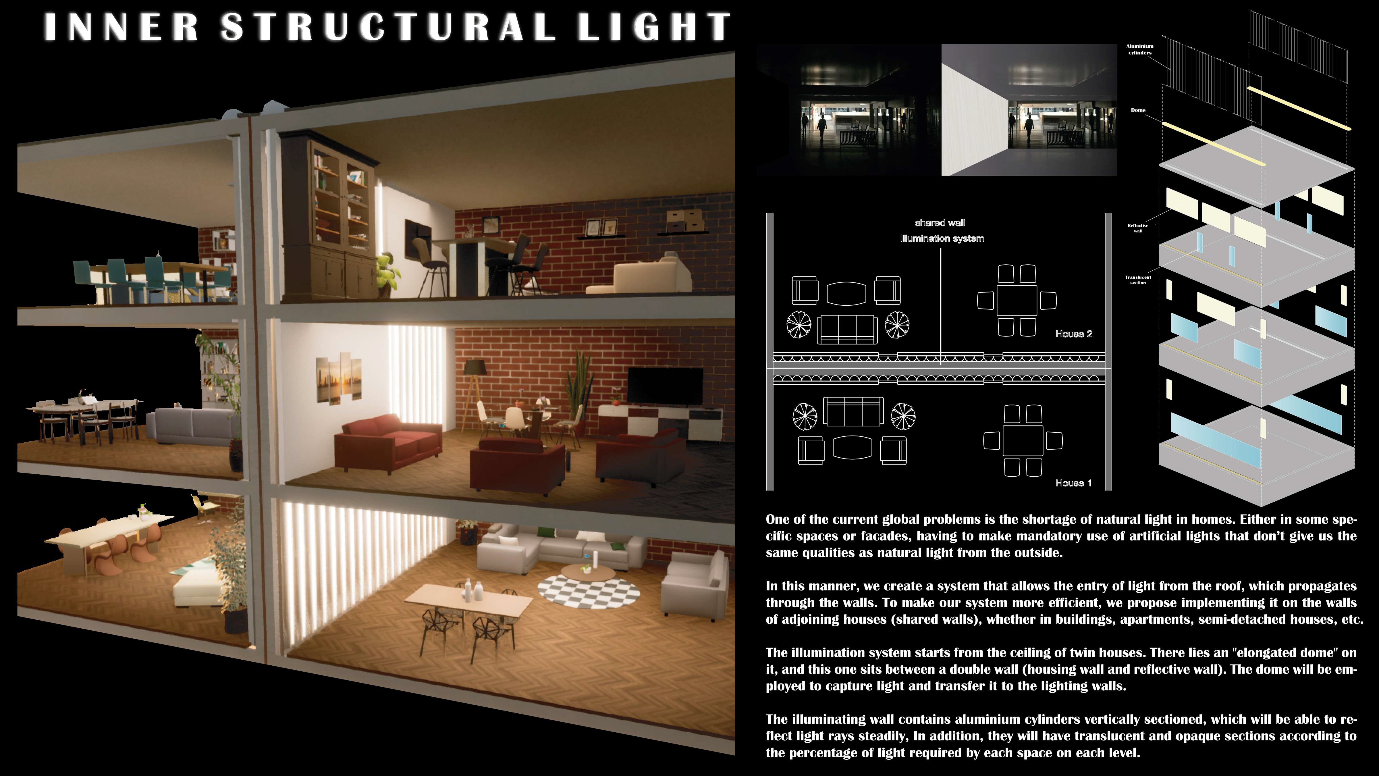 Inner Structural Light