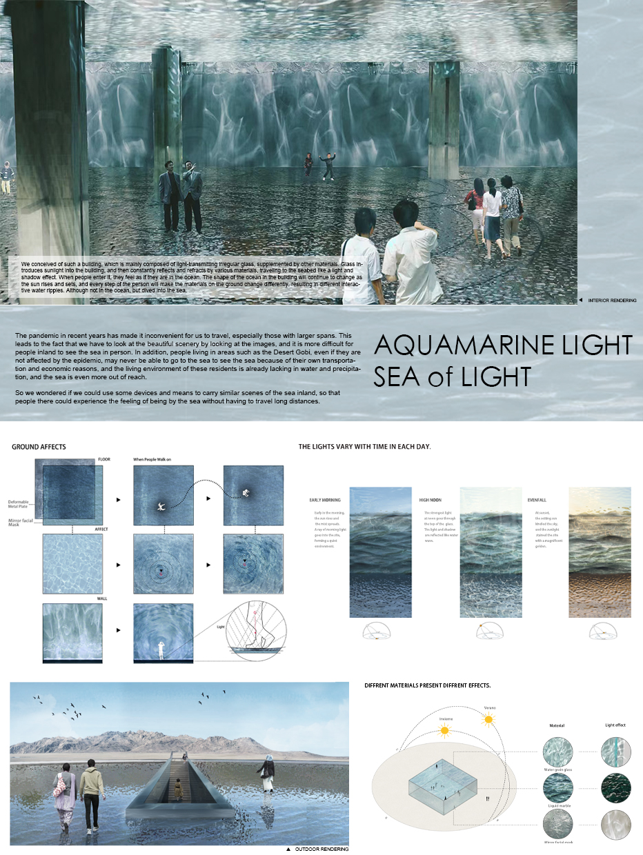 Aquamarine Light ，Sea of Light