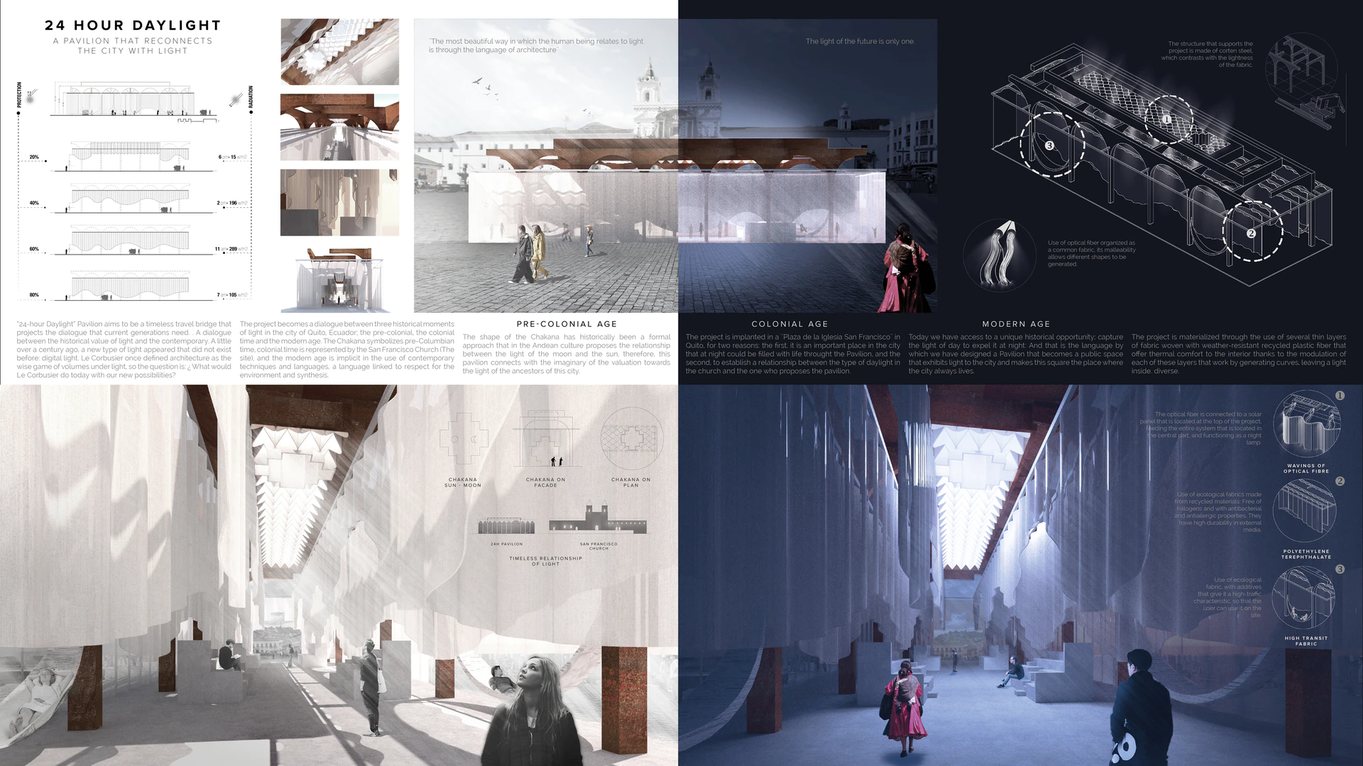 2022 – 24-HOUR DAYLIGHT: A pavilion that reconnects the city with light –  Daylight and Architecture