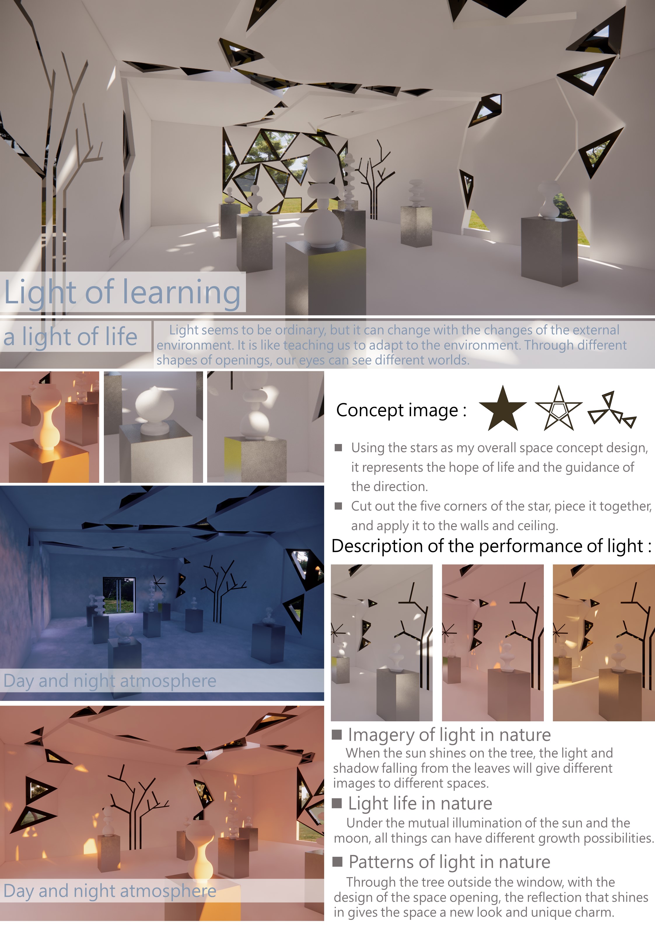 Light of learning
