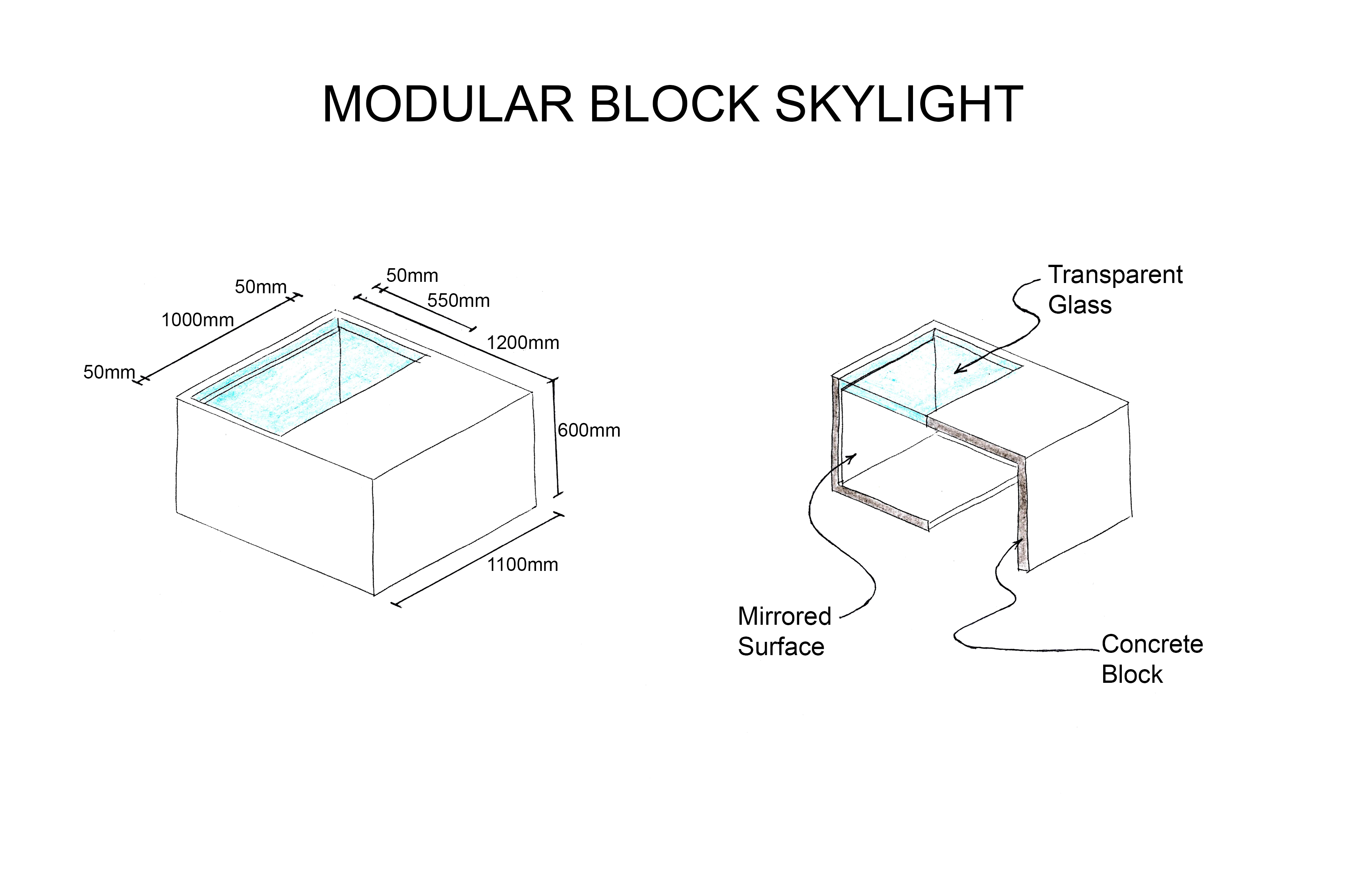 Modular Block Skylight
